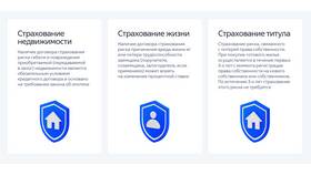 Что входит в страховку жизни при ипотеке в FiNN FLARE