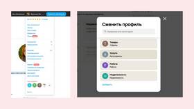 Что значит рассрочка на Авито в FiNN FLARE