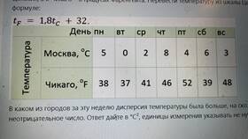К чему привязана шкала Фаренгейта в FiNN FLARE