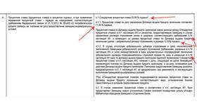 Как дозвониться до оператора Альфа Банка напрямую в FiNN FLARE
