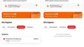 Как начисляются бонусы по карте «Пятерочка» в FiNN FLARE