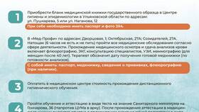 Как оформить медицинскую книжку бесплатно