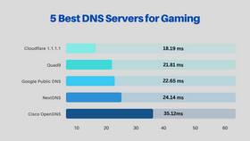 Как оплатить заказ в DNS: доступные способы и инструкции в FiNN FLARE