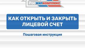 Как открыть банковский счет: пошаговая инструкция в FiNN FLARE