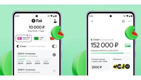 Как пользоваться картой Split в FiNN FLARE