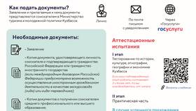 Как проходит аттестационная комиссия в FiNN FLARE