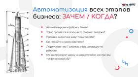 Как работают системы расчета продавцов в FiNN FLARE