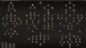 Как увеличить поддержку партии в Hearts of Iron IV в FiNN FLARE