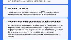 Как узнать историю собственности недвижимости в FiNN FLARE