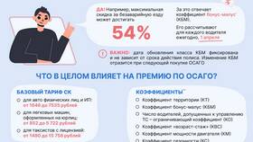 Как узнать сумму выплат по ОСАГО в FiNN FLARE