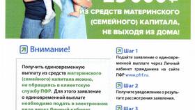 Как задать вопрос в Пенсионный фонд России (ПФР) в FiNN FLARE