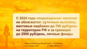 Какие доходы освобождены от НДФЛ в FiNN FLARE