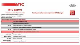Объем интернет-трафика в тарифе МТС Супер в FiNN FLARE