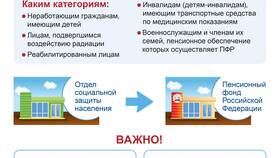 Пенсионный коэффициент 85: что это значит в FiNN FLARE