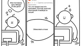 Почему на Авито плохие фото в FiNN FLARE