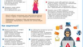 Почему не получается пополнить кошелек ВБ в FiNN FLARE