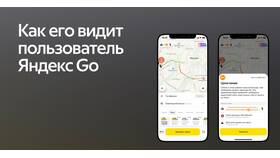 Почему не приходит заказ Яндекс.Про в FiNN FLARE