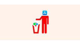 Почему нельзя установить Avito на iPhone: причины и решения в FiNN FLARE