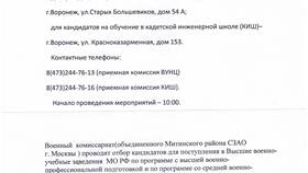 Почему военнослужащих направляют в часть 06414 в FiNN FLARE