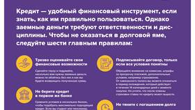 Порядок выплаты заработной платы сотрудникам органов внутренних дел (СВО) в FiNN FLARE