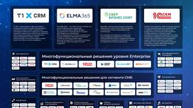 Рынок продавцов: основные характеристики в FiNN FLARE