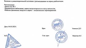 Справка формы 027/у: назначение и содержание в FiNN FLARE
