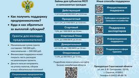 Страховка срока в 