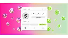 Зачем нужен аккаунт в WhatsApp в FiNN FLARE